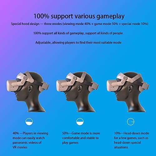 Регулируема глава каишка Taoke Elite, който е Съвместим с Quest 2, Смяна на аксесоари за ремъците по-Добра поддръжка и комфорт в VR-гарнитурах