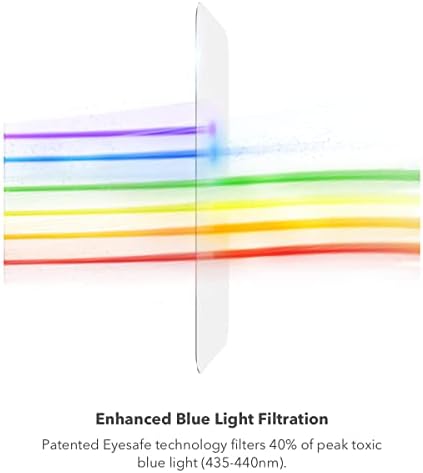 Защитно фолио за екрана ZAGG InvisibleShield Elite Glass VisionGuard за Apple iPhone 14/ 13/ 13 Pro - Над 5 пъти по-силна защита