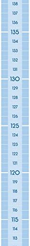 Измерь Мен! Таблица на Растежа на рамката на Вратата количка за детска стая - Blueberry Mix