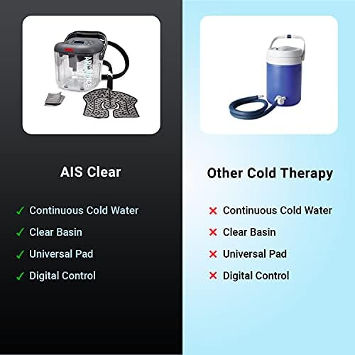 Комплект за терапия циркулира студена вода Gen 2 от Arctic Ice Clear – Лед с Универсална подложка, 3 Джапанки и 4 Кубчета лед (Arctic