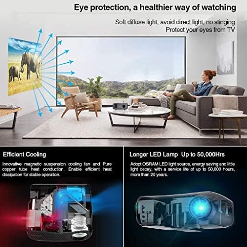 Домашен проектор FZZDP Led Проектор за домашно кино Full 1080p със собствена резолюция от 10000:1 контраст проектор 900dab (цвят: